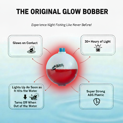 The Original Glow Bobber